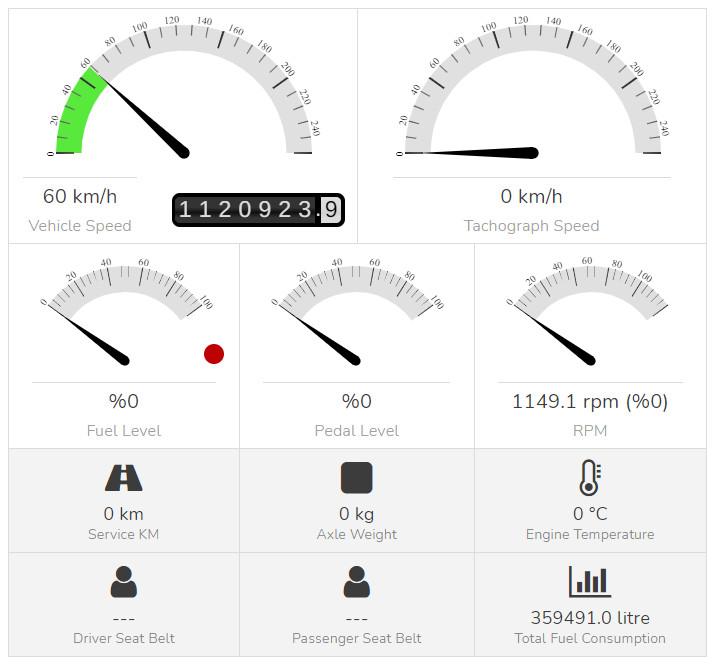 A90 Pro OBD 2 Takip Cihazı