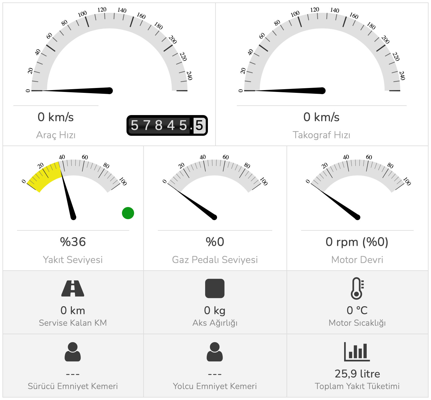 A90 Pro OBD 2 Takip Cihazı